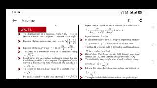 Physics quick revision