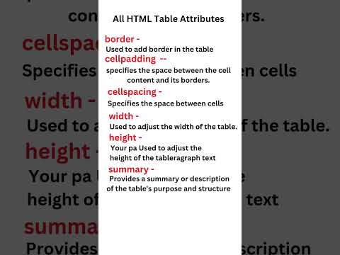 All HTML Table Attributes @TCYBILL_Technology  #itsector#html #css #software #education