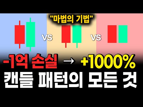 당신에게 필요한 캔들 패턴 가이드 (시크릿 전략)