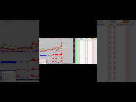 #shorts 이것만알면 단타 끝 댓글창 공부방링크
