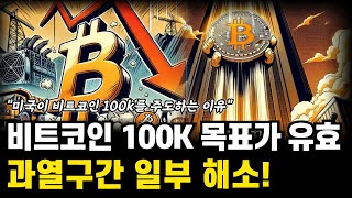 비트코인 과열구간 해소! 하룻밤새 롱포지션 대거 청산! 여전히 100K 목표가 유효! 비트코인 전망 호재 분석