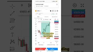 BTC trade 0.01 lot($100+)profit #btcusd #bticoin #ethbtc #stockmarket #trading #forex #forextrading