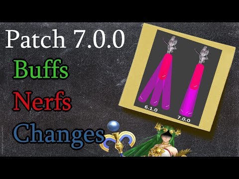 Smash Ultimate Patch Report - 7.0.0 - Nerfs, buffs and shields