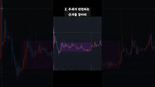 업비트에서 쉽게 단타치는 법