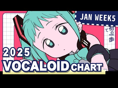 VOCALOID SONGS CHART | JANUARY 2025 (WEEK 5)