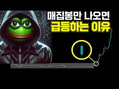 세력의 매집차트! 100배 상승할 알트코인 여기에서 나옵니다.