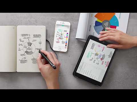 Best Smart Notebook 2024 - Top 5 Picks!