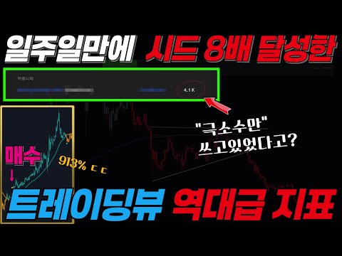 비트코인 선물초보자가 이걸로 일주일만에 시드8배 달성ㄷㄷ 역대급 지표 트레이딩뷰에 무료라길래 사용해봤습니다