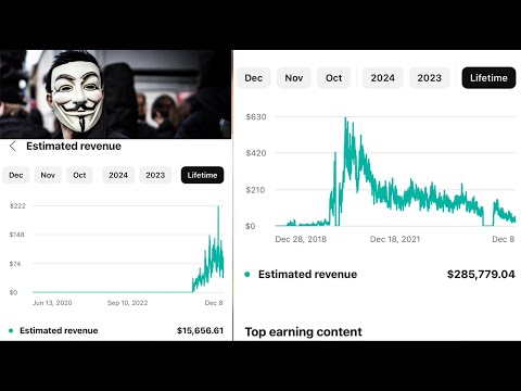 How to Make $301,435 on YouTube 2025 New Years Resolution