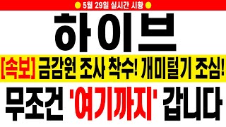 [하이브 주가 전망][긴급] 금감원 조사 착수! 세력은 일부러 '이렇게' 움직이고 있다! 얼른 대응하시길 바라게습니다.