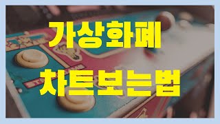 가상화폐 차트보는법