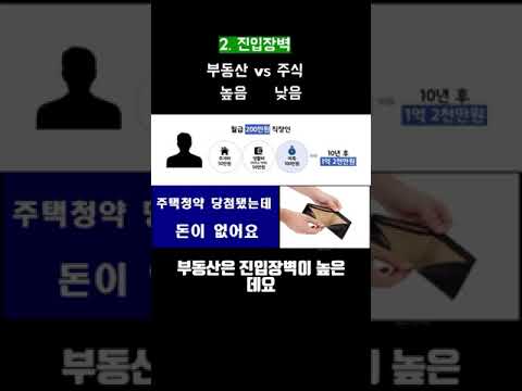 [뉴더코어]주식과 부동산 함께하는 투자 전략 #뉴더코어 #경제 #주식 #부동산 #노후대비 #노후보장 #기축통화 #돈 #위기대응 #경제불안 #금리 #CPI