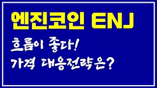 [엔진코인 코인투자] Enjin coin (ENJ/KRW) 엔진코인 호재 저항선 돌파로 전망과 대응전략 체크해보겠습니다