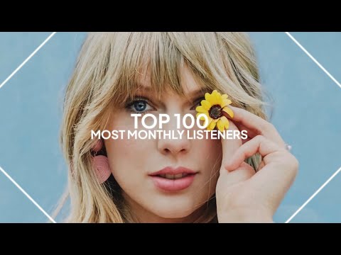 top 100 artists with the most monthly listeners on spotify (2023 version)