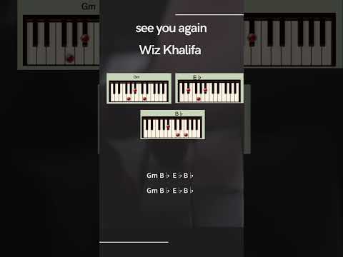 see you again/Wiz khalifa #ピアノ #ピアノコード #誰でもピアノ教室