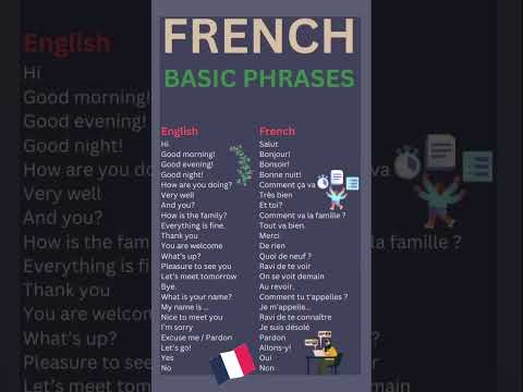 Common French Basic Phrases🇫🇷 with English Translation 🥳 Subscribe to Learn French for Beginners
