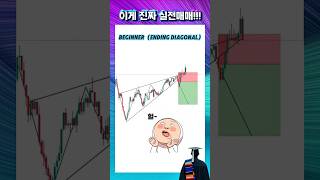 같은 차트 다른 전략 #프라이스액션 #비트코인 #이더리움 #xrp #매매전략