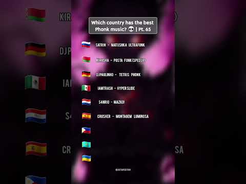 Which country has the best Phonk music? #phonk #phonkmusic #shorts