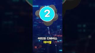Crypto 에어드랍으로 무료 수동 소득을 얻으십시오 #비트코인