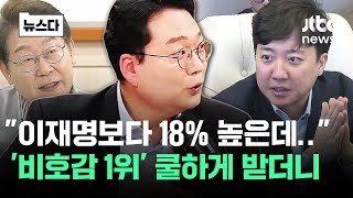 이준석이 '비호감' 1위? 천하람 쿨하게 인정하더니 #뉴스다 / JTBC News