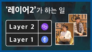 이더리움 레이어2가 하는 일 #polygon