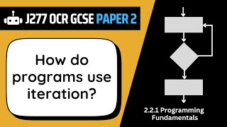 Iteration | 2.1 | OCR GCSE Computer Science | J277