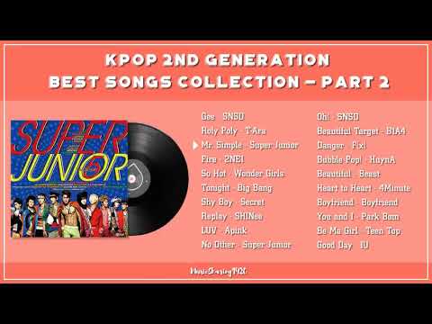 RECALL THE YOUTH  KPOP 2ND GENERATION BEST SONGS COLLECTION