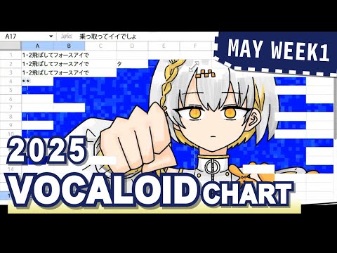 VOCALOID SONGS CHART | MAY 2025 (WEEK 1)