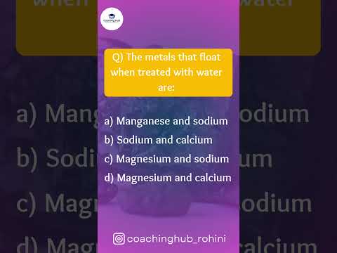 Coaching hub - MCQ