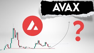 AVAX Price Prediction. Avalanche summer levels