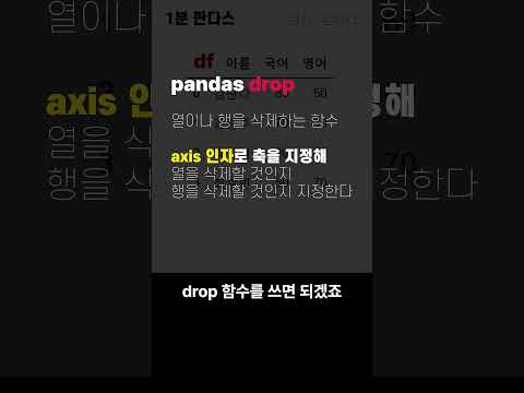 #1분판다스 데이터 프레임에서 특정 열을 삭제하기
