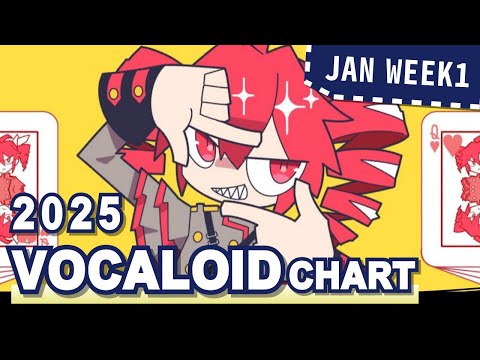 VOCALOID SONGS CHART | JANUARY 2025 (WEEK 1)