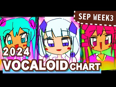 VOCALOID SONGS CHART | SEPTEMBER 2024 (WEEK 3)