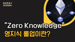 영지식(ZK) 롤업이란 무엇인가요? | 고팍스 아카데미
