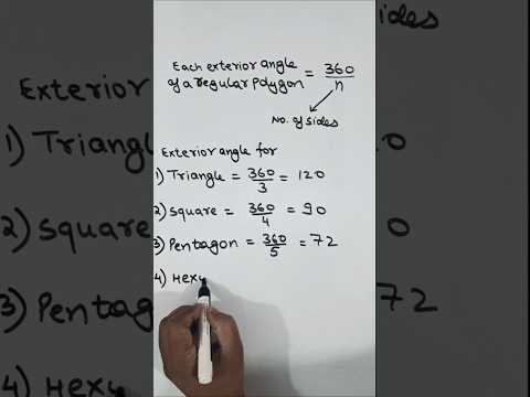 Exterior angle of a regular polygon