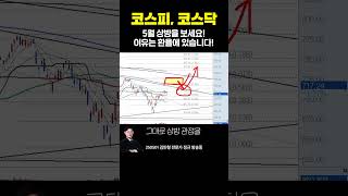 #코스피 #코스닥 5월 상방을 보세요! 이유는 환율에 있습니다!! | 김민형 전문가