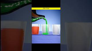 Poisonous Tea Pot Trick 😮 Unknown Facts  #shorts #facts #factsvideo