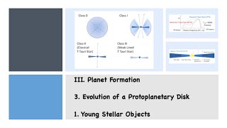 III.3.1. Young Stellar Objects