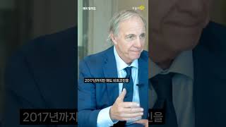 월가 큰손들은 비트코인을 좋아할까?