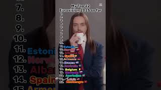 Eurovision Song Contest 2025🇨🇭: My Top 22 so far (New: 🇳🇱🇦🇺)