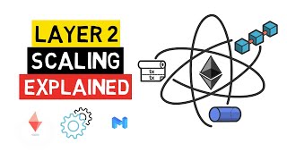 이더리움 LAYER 2 스케일링 설명(롤업, 플라즈마, 채널, 사이드체인)