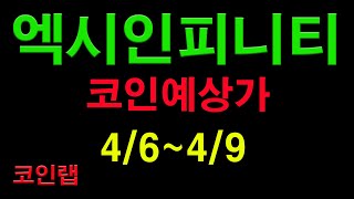 엑시인피니티 3일간 엑시인피니티 코인 예상가 (4/6~4/9) 선형회귀