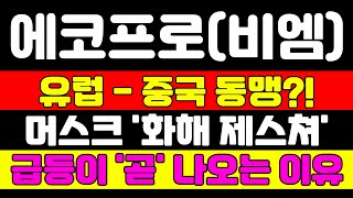 [에코프로 분석] 2차전지 소재 기업이 살아남을 수 있는 원리는 딱 하나입니다 4월 주가 대응전략 확인하세요 #에코프로 #에코프로비엠 #에코프로주가