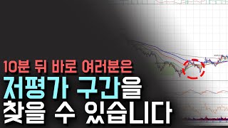차트분석의 신이 되기 위한 가장 중요한 부분입니다