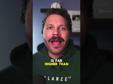 Your business is a high risk NAICS