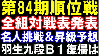 第84期順位戦､A級～C級2組まで全組の対戦表発表!   羽生九段や伊藤匠叡王、藤本渚六段らの昇級は？名人挑戦者、各組昇級予想