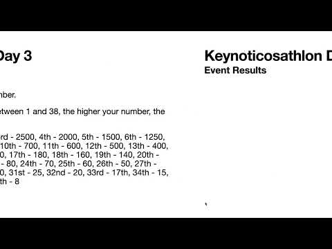 Keynoticosathlon Day 3