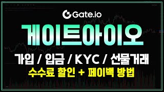 게이트아이오 Gate.io 선물거래 가이드 | 셀퍼럴 페이백 통해 수수료 아끼는 방법 알아보기