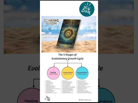 NEW book! Coming soon!