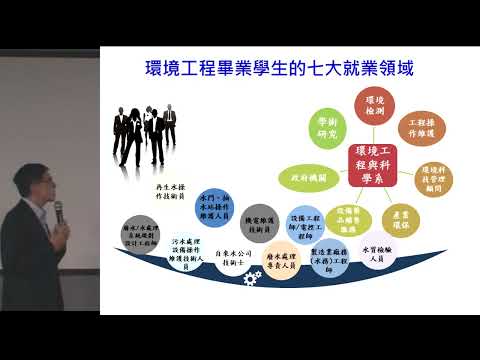 嘉南藥理大學環境工程與科學系特色介紹V3.0